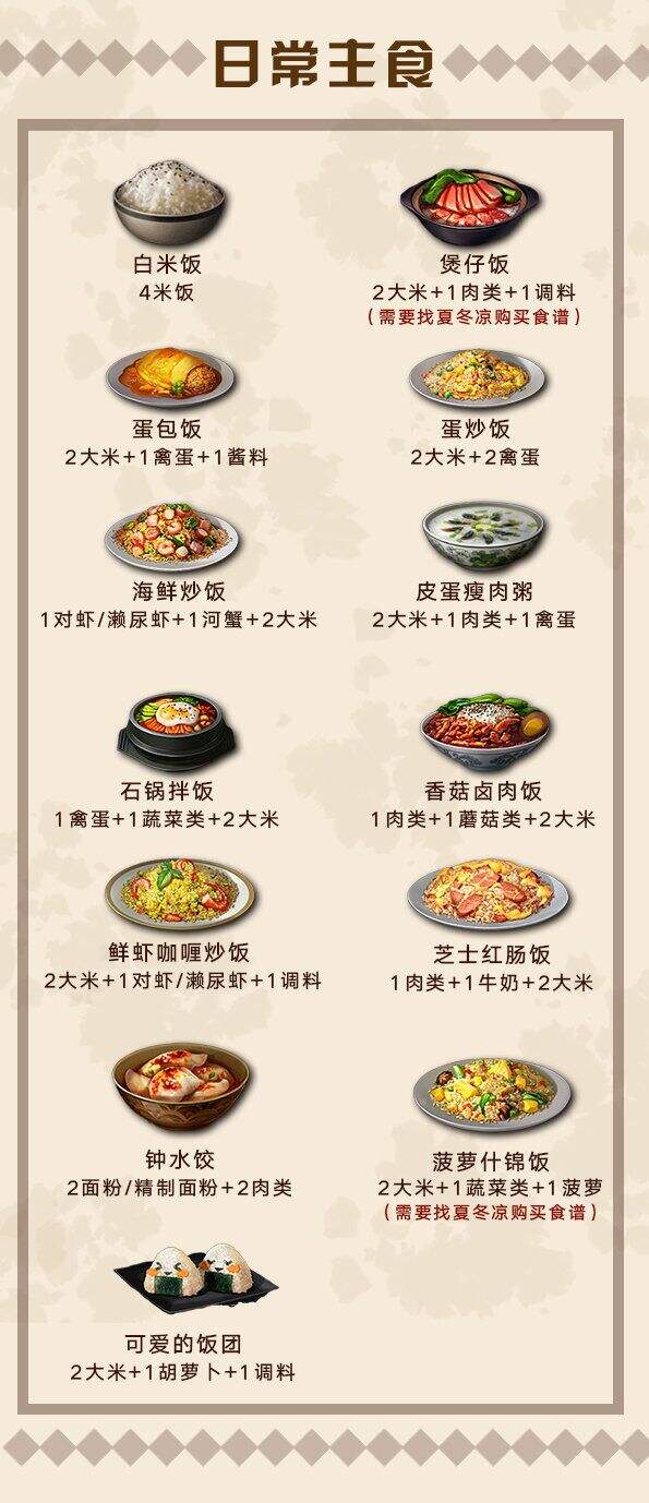坚持以上率下示范带动——不断把作风建设引